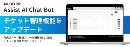 ソニービズネットワークス、「Assist AI Chat Bot」の