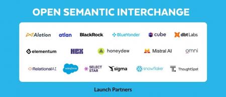 Snowflake、Salesforce、dbt Labsなどが、オープン セ