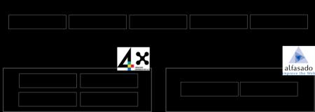 朝日新聞社 グループ5社の再編を完了　新会社「４Ｘ」
