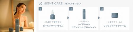 「スローエイジング」をコンセプトにした　医師の知見