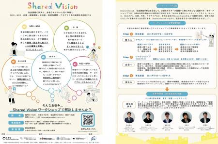 【参加者募集】社会課題の解決に向け、多様な主体が連