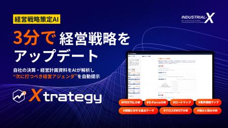 【新サービス開始】外部環境分析・事業分析により、わ