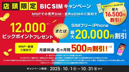 【BIC SIM】10月もビックカメラでiPhoneが最大20,000