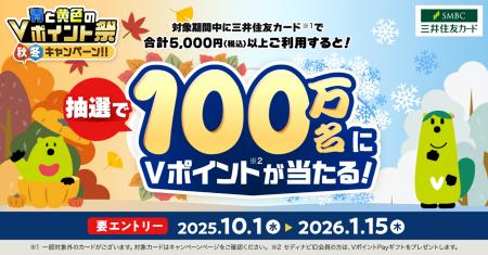 三井住友カード「青と黄色のVポイント祭 秋冬キャンペ