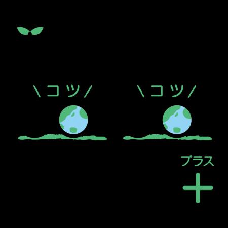 「かながわCO2CO2(コツコツ)ポイント＋(プラス)」神奈