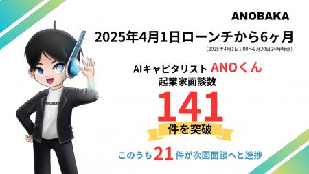 AIキャピタリスト「ANOくん」、ローンチ半年で141社と