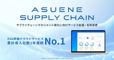アスエネ、「ASUENE ESG」の累計導入社数が2年連続で