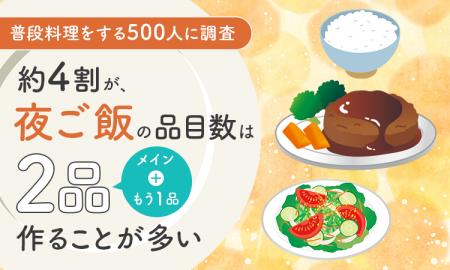 【普段料理をする500人に調査】約4割が、夜ご飯の品目