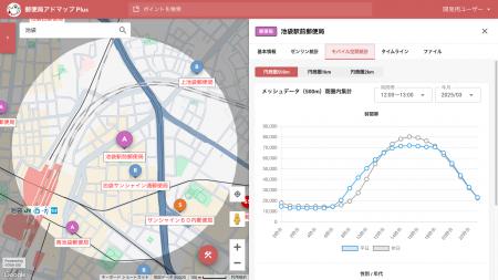 【事例公開】JPコミュニケーションズ株式会社の広告営