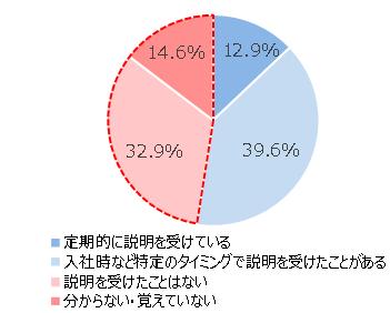 【新刊発行】人事・年金の今が分かる「三菱UFJトータ