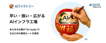 業界ごとに特化したAIシステムを量産。AIデータ社、AI