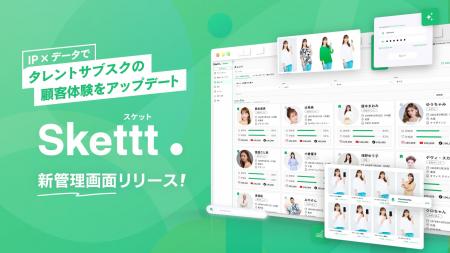 IPマーケティングプラットフォーム「Skettt」が新管理