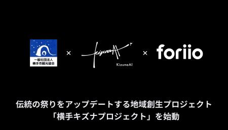 foriio、秋田県横手市の伝統の祭りを、Kizuna AI株式