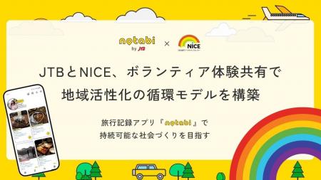 JTBとNICE、ボランティア体験共有で地域活性化の循環