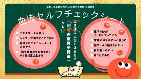 【花王「寒暖差と入浴に関する調査」】約8割の人が「