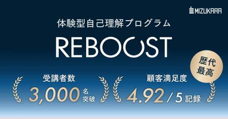 体験型自己理解プログラム「REBOOST」累計受講者数3,0