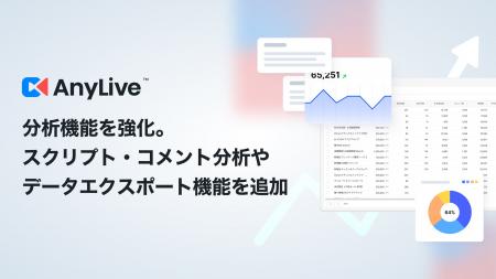 生成AIライブコマースプラットフォーム「AnyLive」、