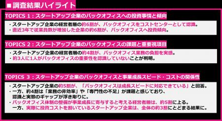 10月2日を「意志あるバックオフィスの日」として正式