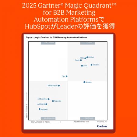 HubSpotのMarketing Hubが「Gartner(R) Magic Quadran