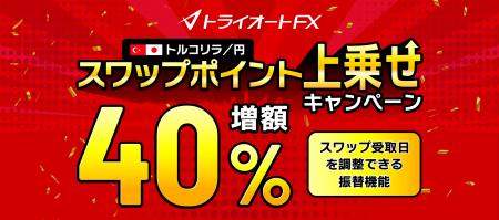 トルコリラ円 スワップポイント上乗せキャンペーン開