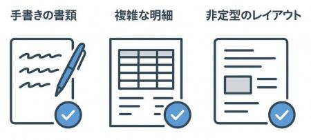 ネットスマイル、生成AI-OCR「なんでも読めるくん(R)