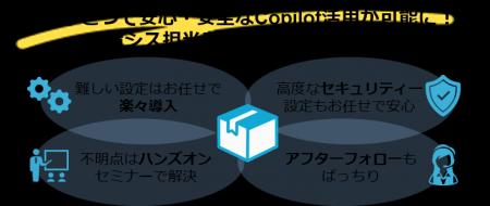 Microsoft 365 Copilot利用時のリスクや不安を“まるっ