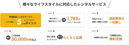 【2025年10月より愛知県・岐阜県・三重県にエリア拡大