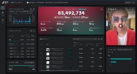 TikTok Shopライブで1.1億円を突破!! 京極琉、TikTok