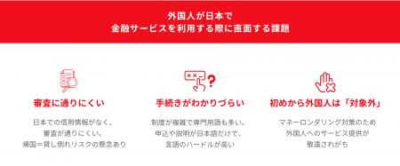 国内初の外国人専用ゴールドカード「GTNエポスゴutf-8