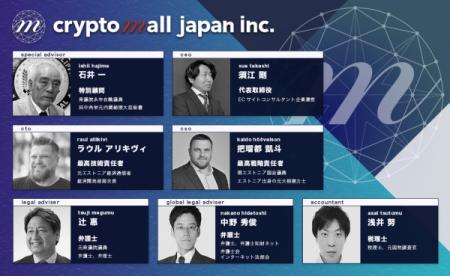 【速報：NFT特許査定通過】ブロックチェーン技術NFT（