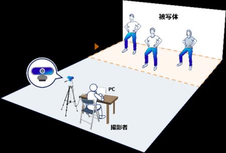 東京都港区様において、富士通JapanのAI画像解析技術