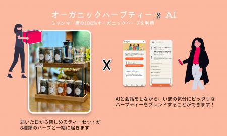 社員の自律神経を整える。AI×ハーブティーの福利厚生