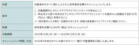 「タカシマヤプラチナデビットカード初年度年会費33,0