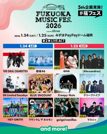 【福岡ソフトバンクホークス】第2弾LIVE ACT・出演日