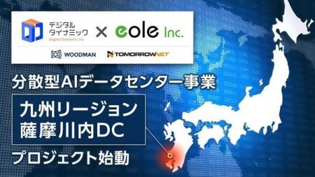 WOODMAN、デジタルダイナミック社の「分散型AIデータ