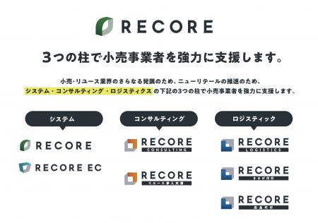株式会社RECOREへの社名変更に伴い、各サービスブラン