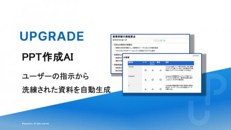 株式会社アップグレード、洗練されたプレゼン資料を自