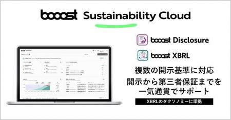 日本初、SSBJ等の複数開示基準への「マルチレポーティ