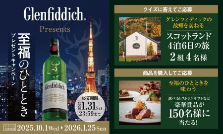 クイズに答えて、「グレンフィディック」の故郷 スコ