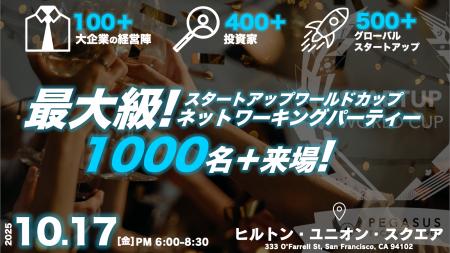 スタートアップワールドカップ2025世界決勝戦：ネット