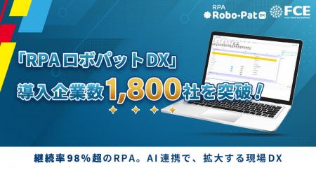 「RPAロボパットDX」導入企業数1,800社を突破