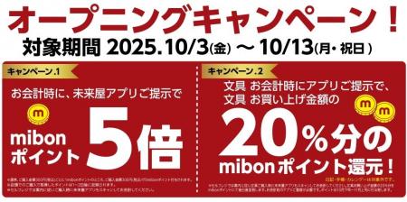 文具がお得すぎる！20％ポイント還元キャンペーン開催