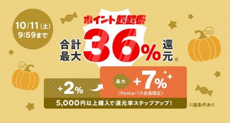 au PAY マーケットのポイント超超祭、「コジマ」の人
