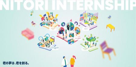 「みん就インターン人気企業ランキング」で7年連続総