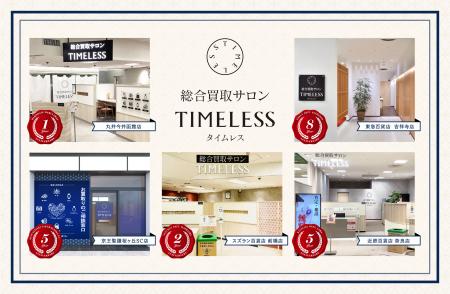 【周年キャンペーン】リユース業界の株式会社タイムレ