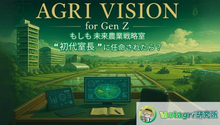 Z世代が農業の未来を選ぶ時代へ！ 第2回動画生成AIコ