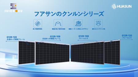 Suichoku Solar、世界No.1 HJTメーカーHuasunと日本市