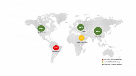 デジタルトランスフォーメーション市場は2033年に世界