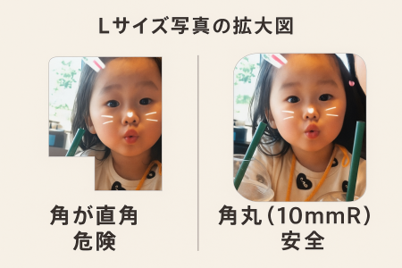 予告！幼児にやさしい角丸写真「Lサイズ」登場　通常1