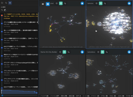 生成AIx空間コンピューティング: KAMUI 4D Editor Mac